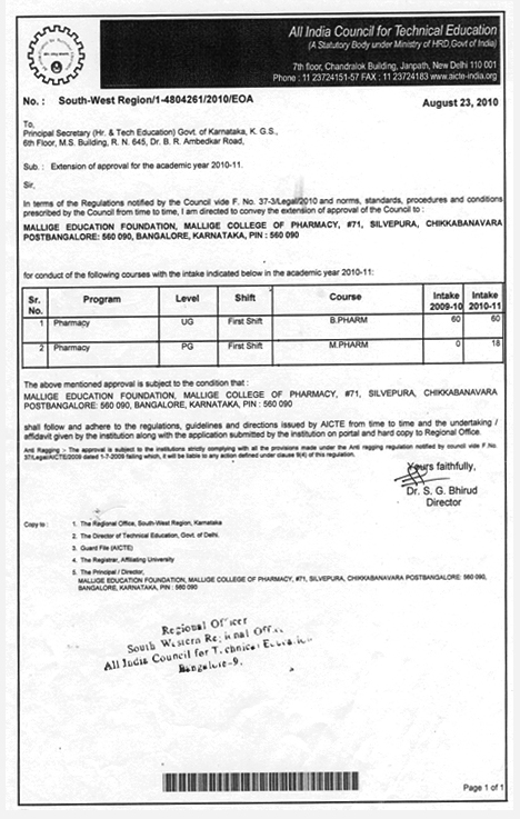 mallige college of pharmacy AFFILIATION 