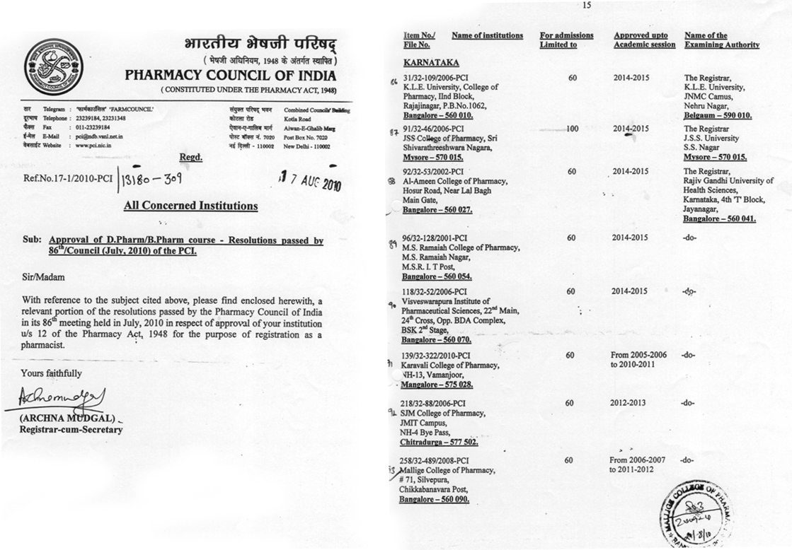 mallige college of pharmacy AFFILIATION 